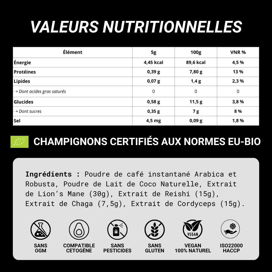 Café Mushee - Ingrédients naturels et champignons médicinaux certifiés bio